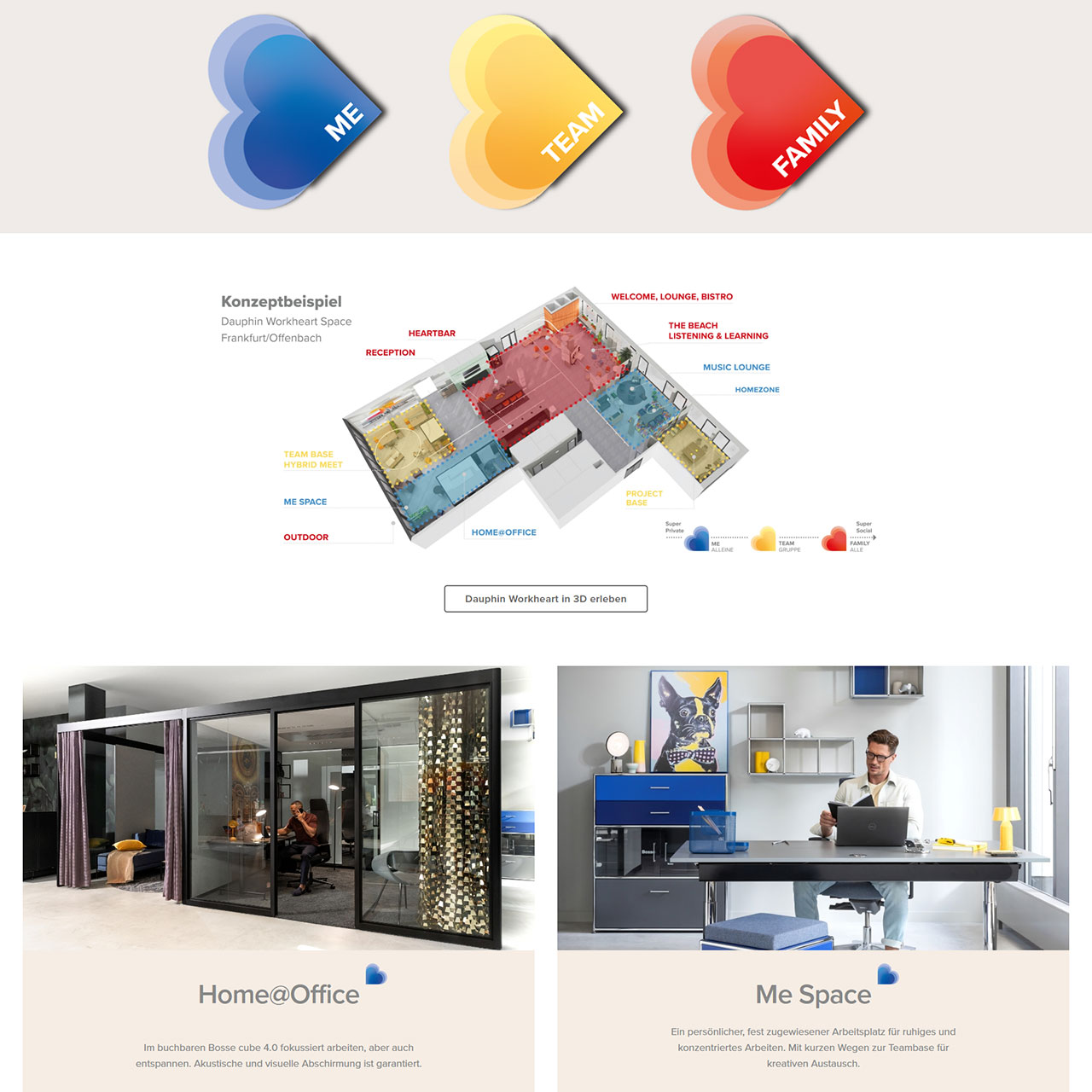 Dauphin Workheart 3D-Ansicht