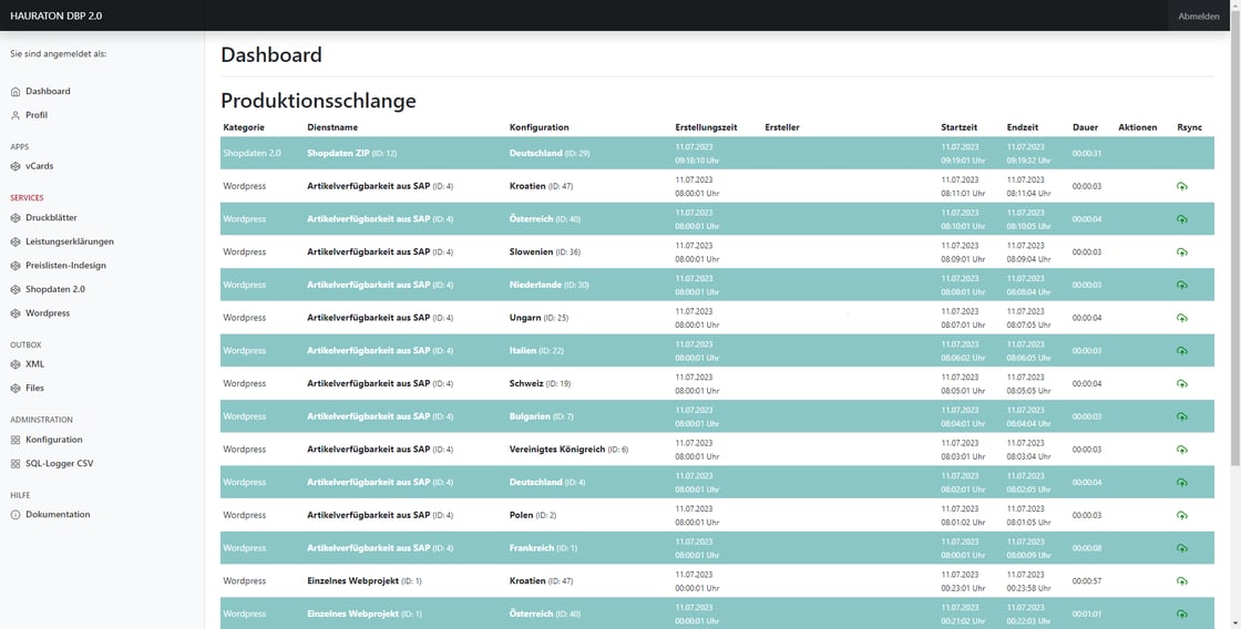 nl-database