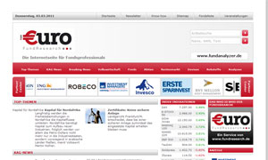 Screenshot der Euro Börsenseite mit Logo, Navigation und Finanzdaten auf weißem Hintergrund