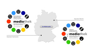 Karte von Deutschland mit farbigen Symbolen und Texten, die Standorte der Mediathek in Berlin und Karlsruhe zeigen